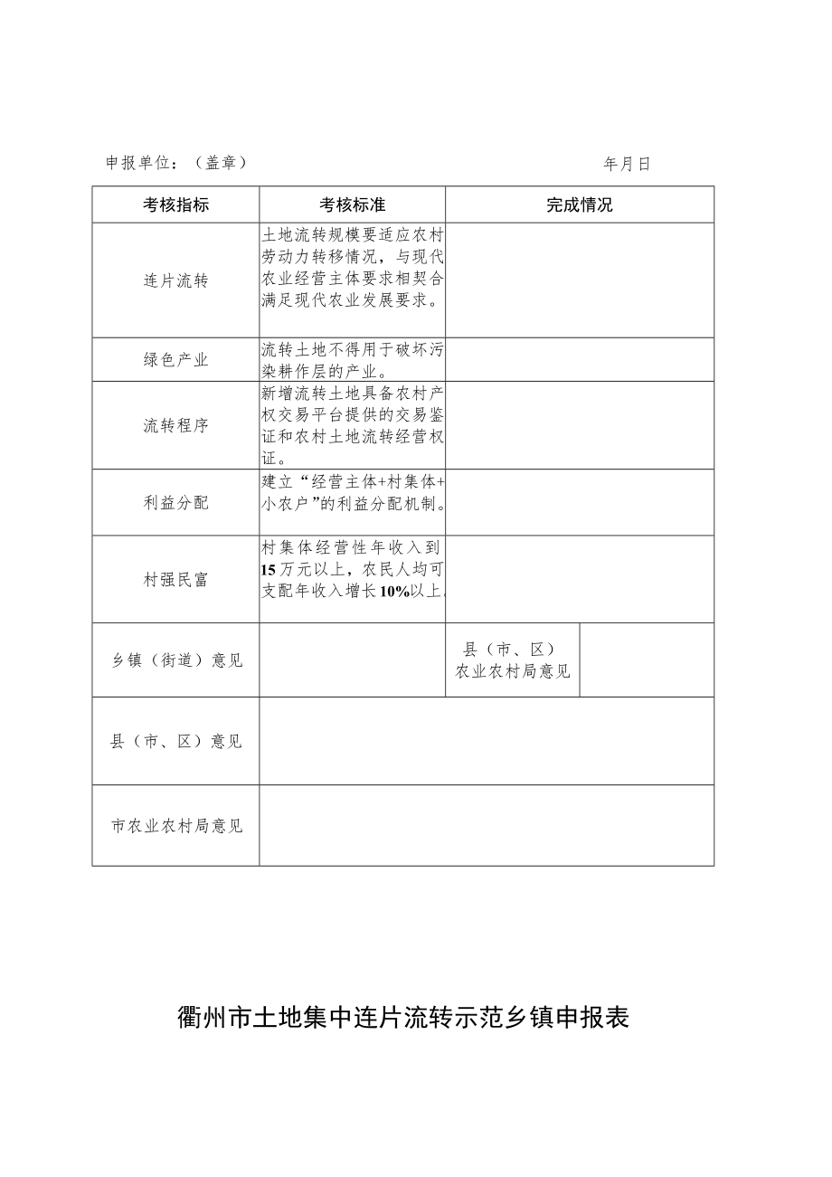 衢州市土地集中连片流转示范乡村基本任务分解表.docx_第2页