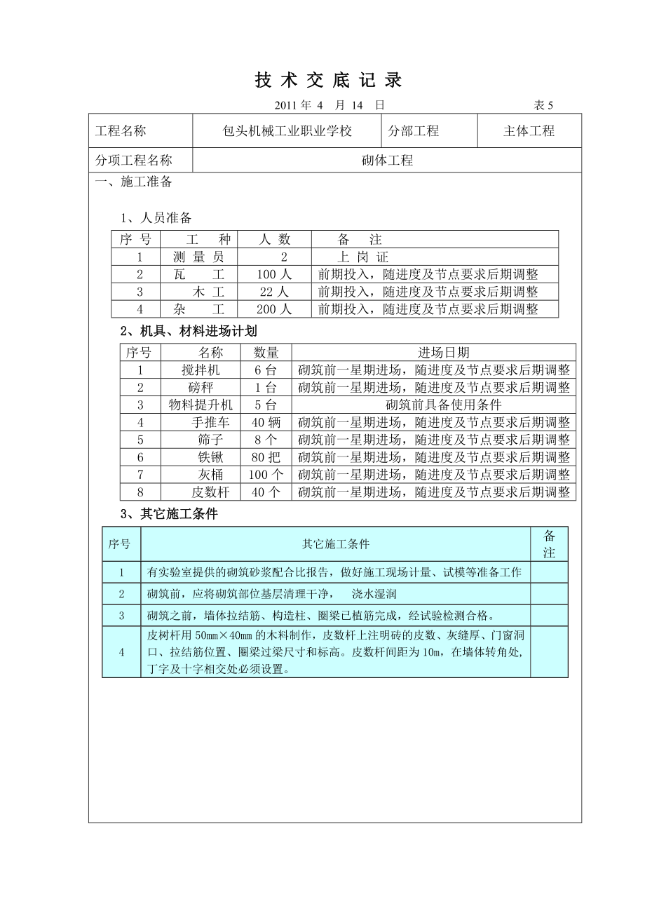 大学学院砌体工程施工技术交底.doc_第1页