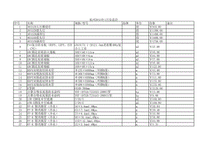 杭州年1月建设工程材料信息价1.xls