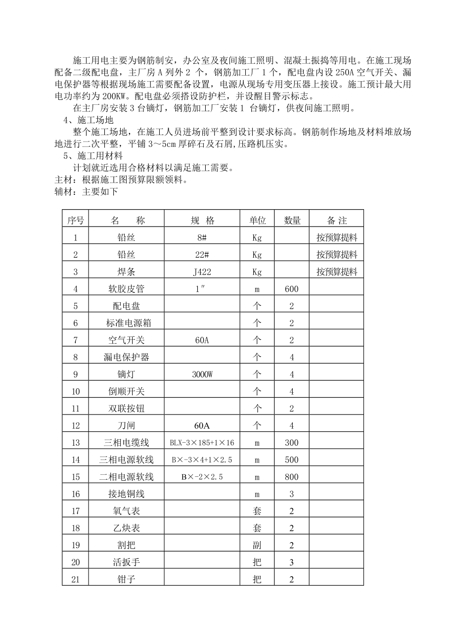 山西某发电厂汽机房外侧柱施工作业指导书.doc_第2页