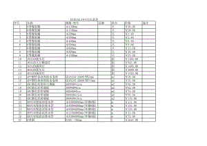 杭州年4月建设工程材料信息价.xls