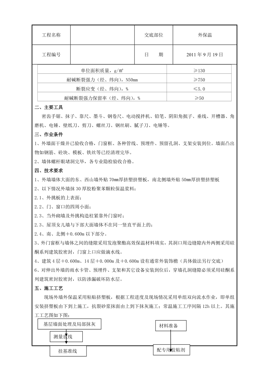 挤塑板（XPS）外墙外保温施工技术交底.doc_第2页