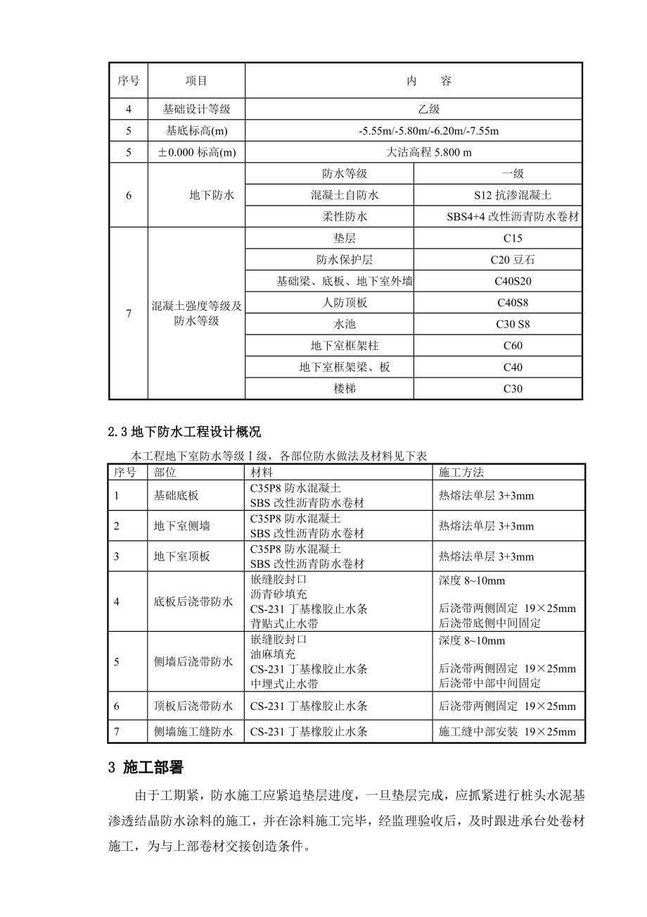 天津某多层框剪结构星级酒店工程地下室防水施工方案(热熔法施工、附节点详图).doc_第3页