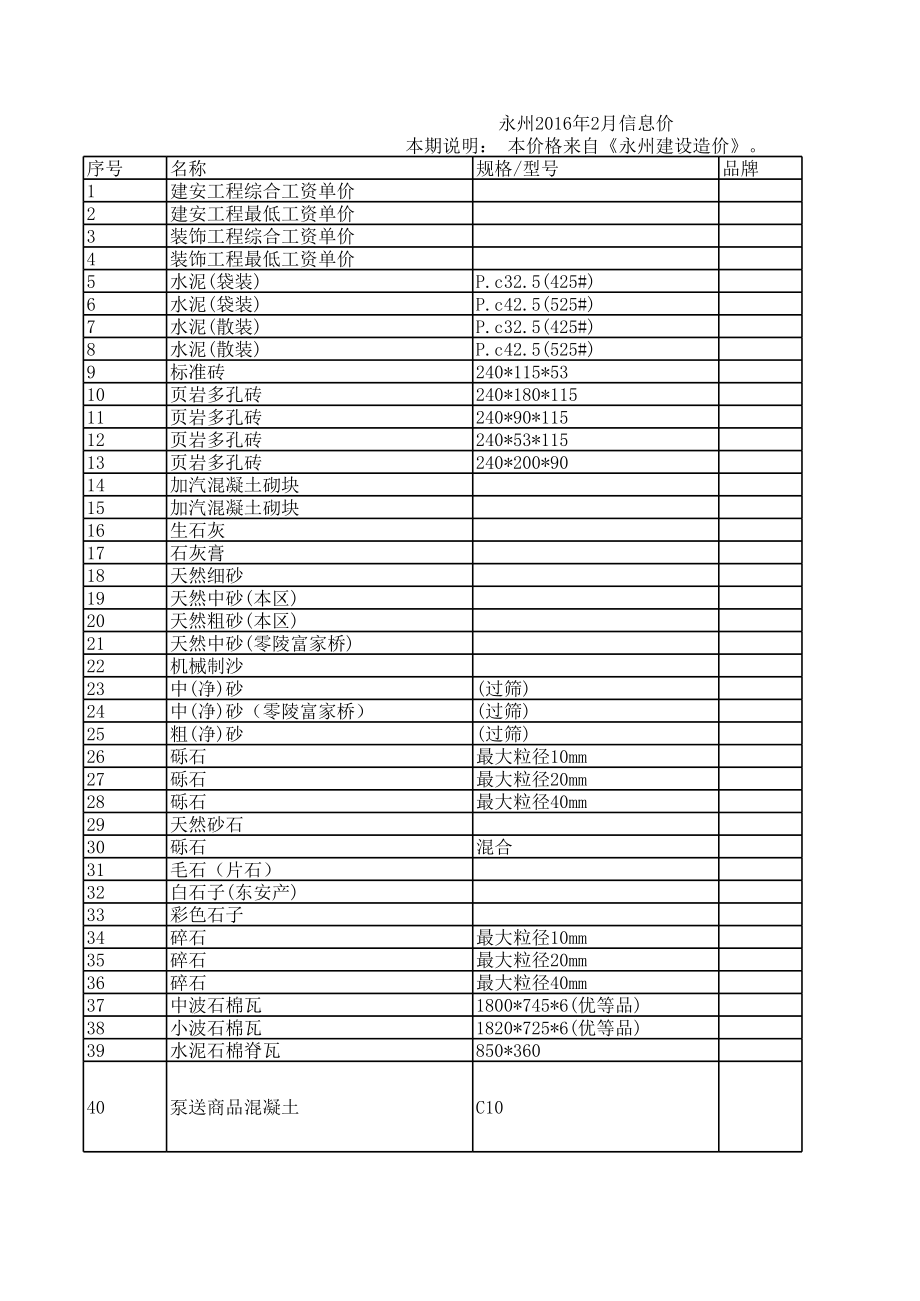 永州年2月建设工程材料信息价.xls_第1页