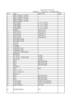 永州年2月建设工程材料信息价.xls