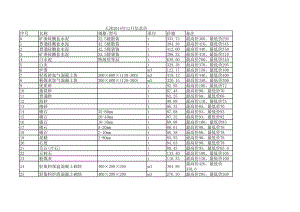 天津年12月建设工程材料信息价.xls