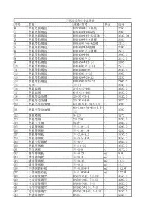 三亚年6月建设工程材料信息价.xls