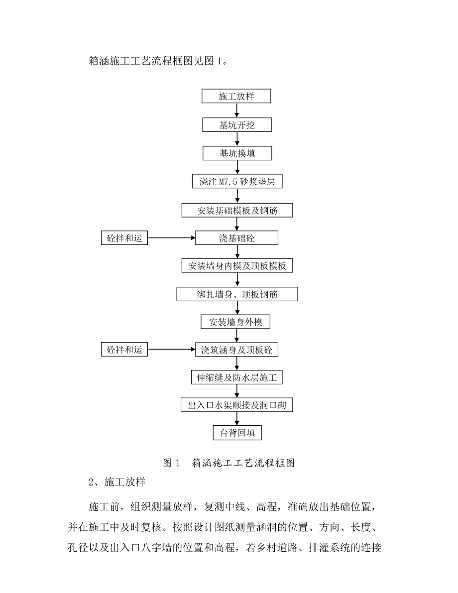 箱涵施工作业指导书.doc_第2页