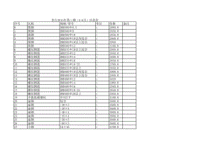 崇左年第三期(5-6月)建设工程材料信息价.xls