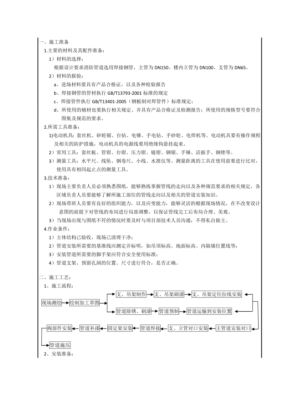 给水管道安装技术交底.docx_第1页