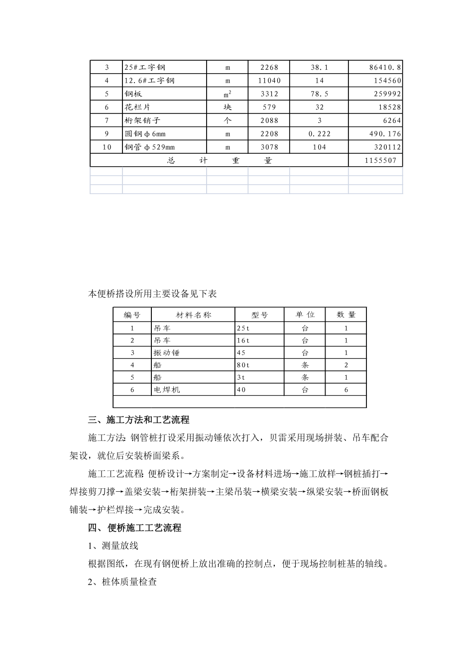 安徽某高速公路合同段钢便桥施工方案(附示意图、计算书).docx_第3页