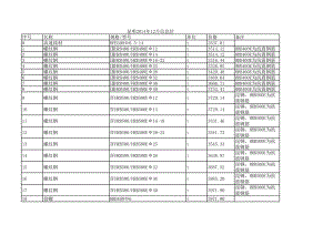 昆明年12月建设工程材料信息价.xls