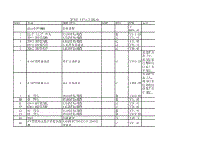 义乌年11月建设工程材料信息价.xls