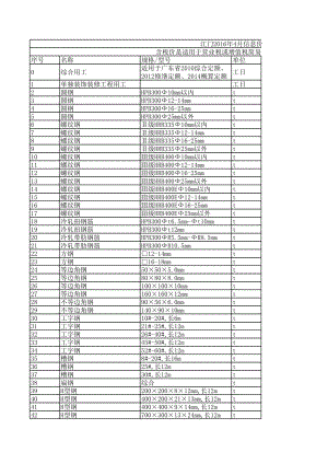 江门年4月建设工程材料信息价.xls