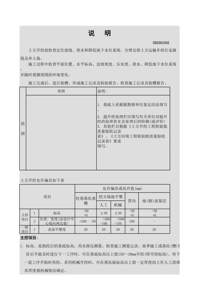 地基基坑(槽)开挖施工检查记录.xls_第2页