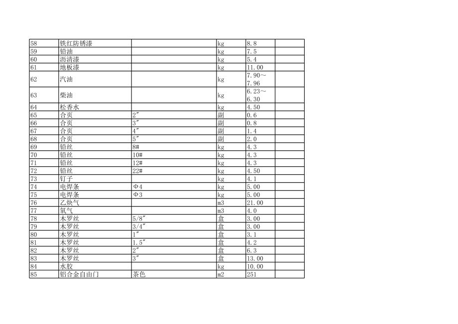 保定年10月建设工程材料信息价.xls_第3页