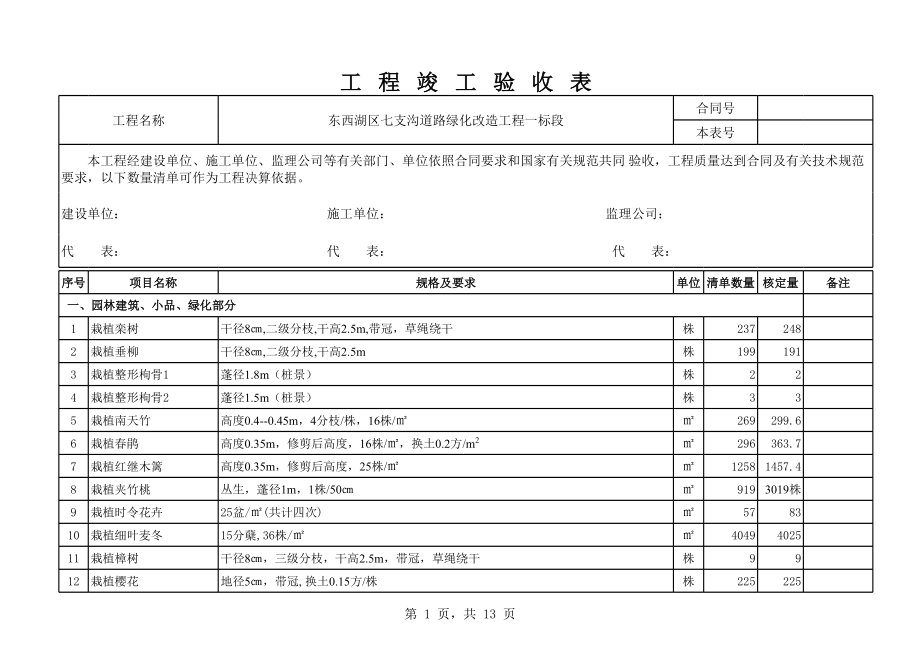 湖北某道路绿化改造项目工程竣工验收表().xls_第1页