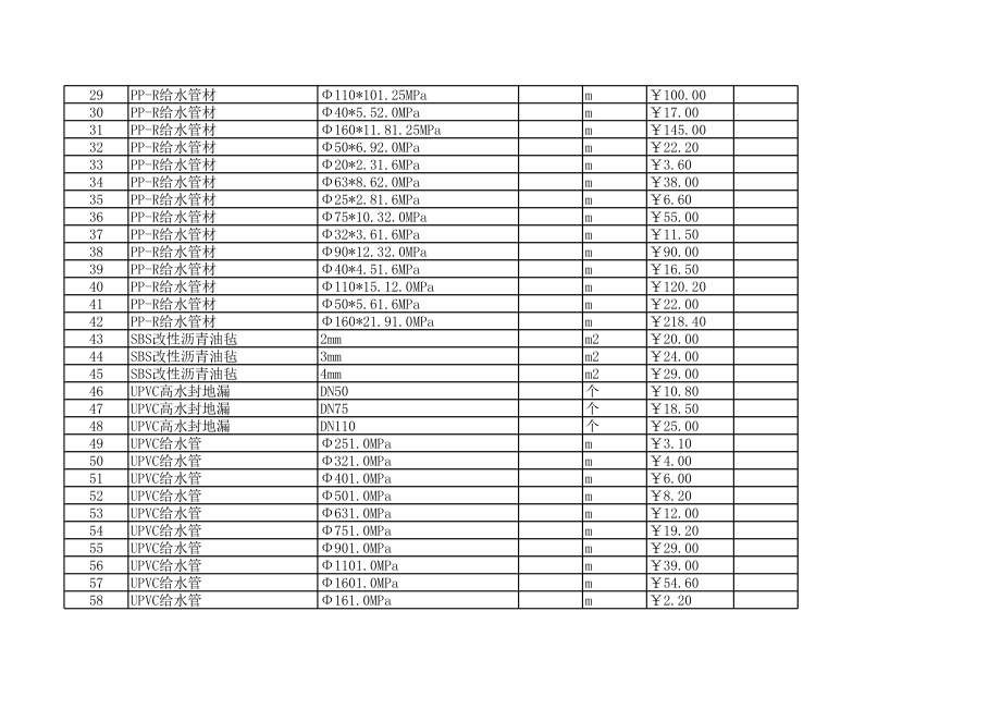 承德年5月建设工程材料信息价.xls_第2页