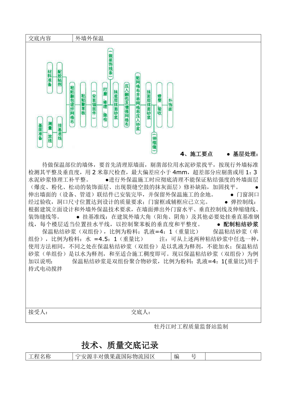 物流园区项目外墙保温工程技术交底.doc_第3页