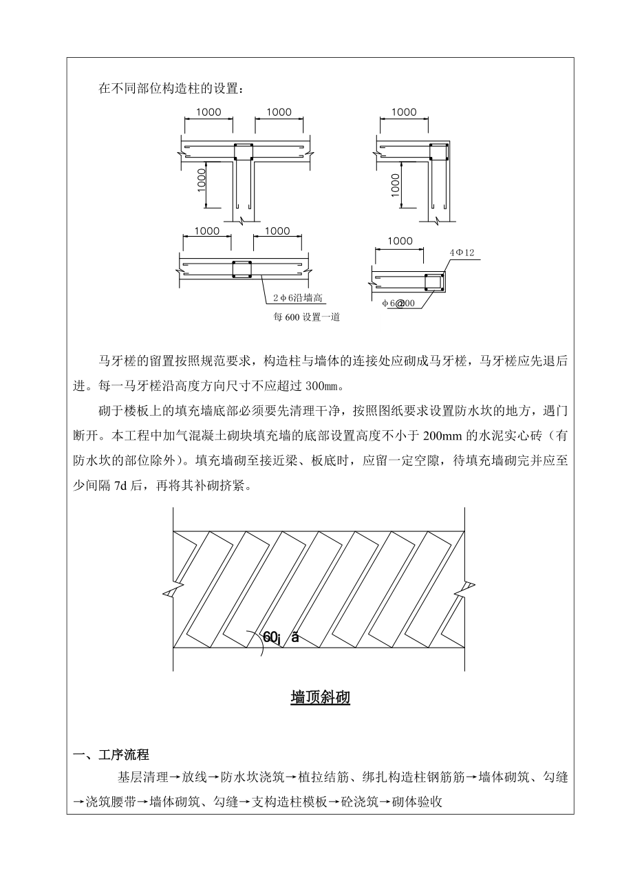 填充墙砌筑技术交底.doc_第2页