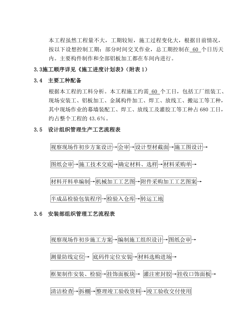 广场铝板幕墙工程施工组织设计方案广西.doc_第3页