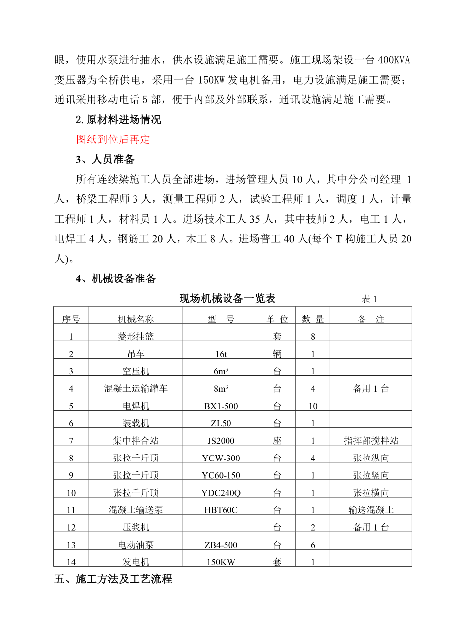 山西某客货共线双线铁路特大桥连续梁施工组织设计.doc_第2页