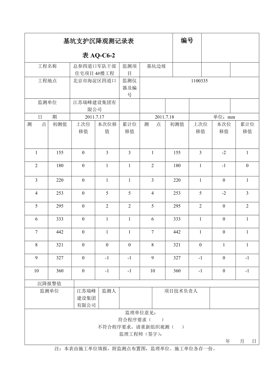 北京某住宅工程基坑支护沉降观测记录表.doc_第1页