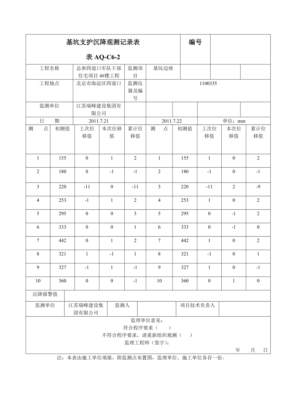 北京某住宅工程基坑支护沉降观测记录表.doc_第3页