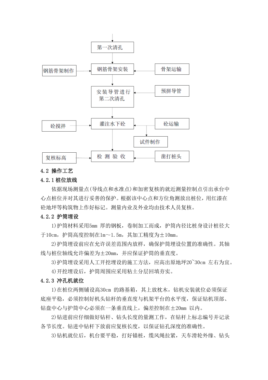 地基基础工程冲孔灌注桩施工工艺标准.doc_第3页