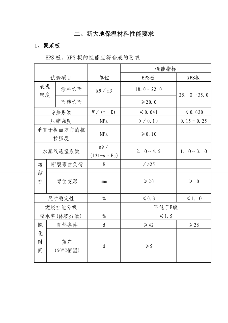 外墙外保温施工工艺1.doc_第2页