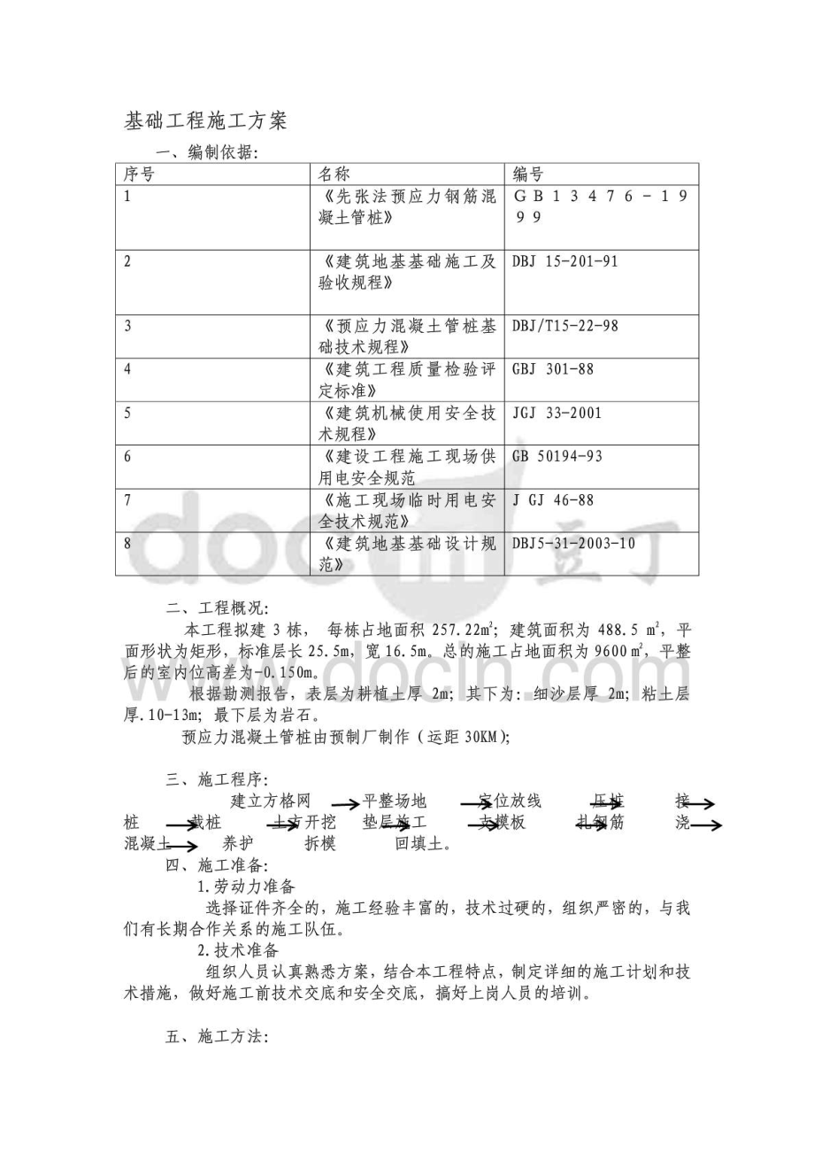 基础工程施工方案.doc_第1页