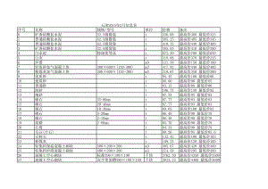 天津年2月建设工程材料信息价1.xls