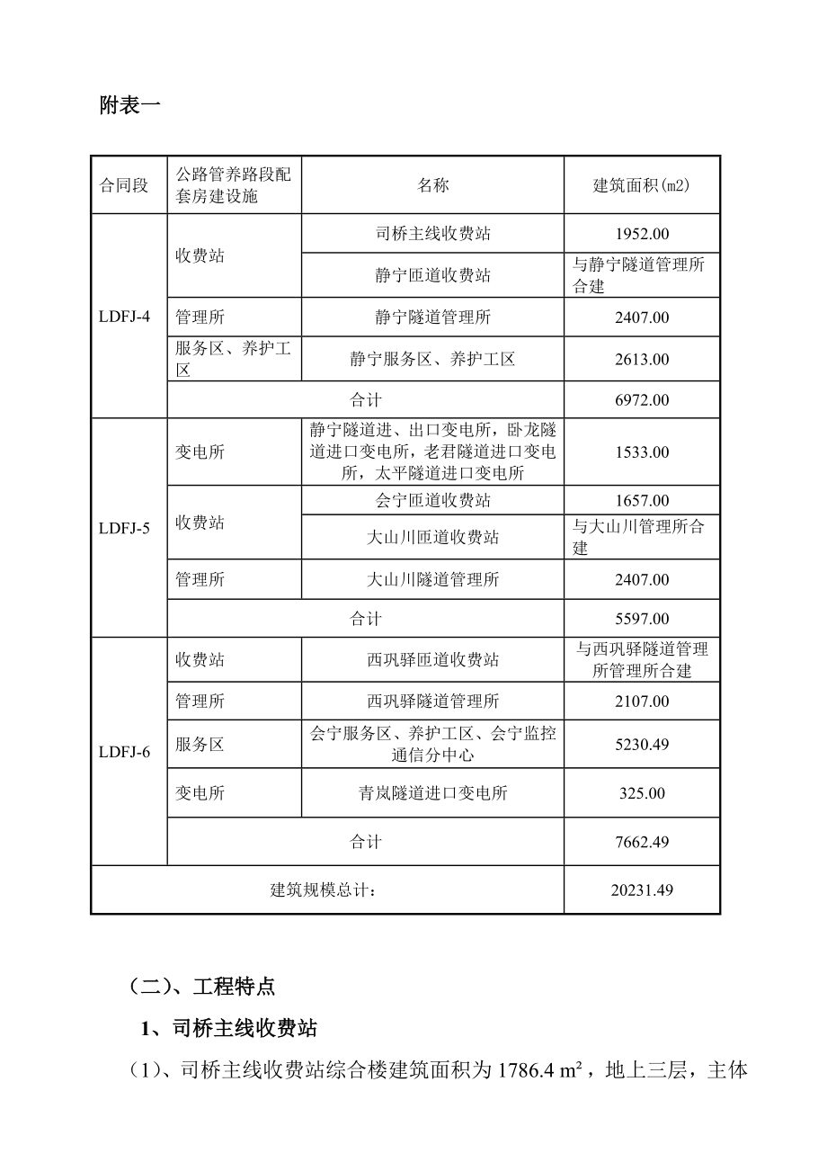 某高速公路项目房建工程监理规划细则.doc_第2页