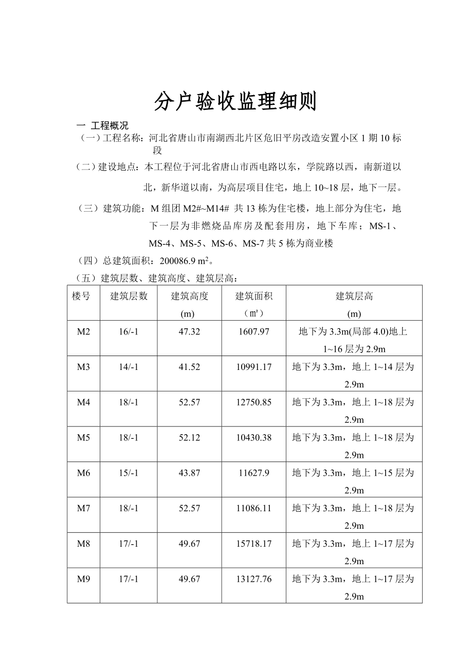 河北某为旧平房改造安置小区高层住宅楼分户验收监理细则.doc_第2页