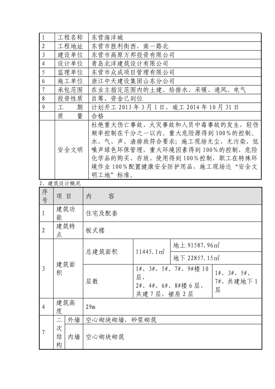 山东某小区多层住宅楼成品保护施工方案.doc_第3页