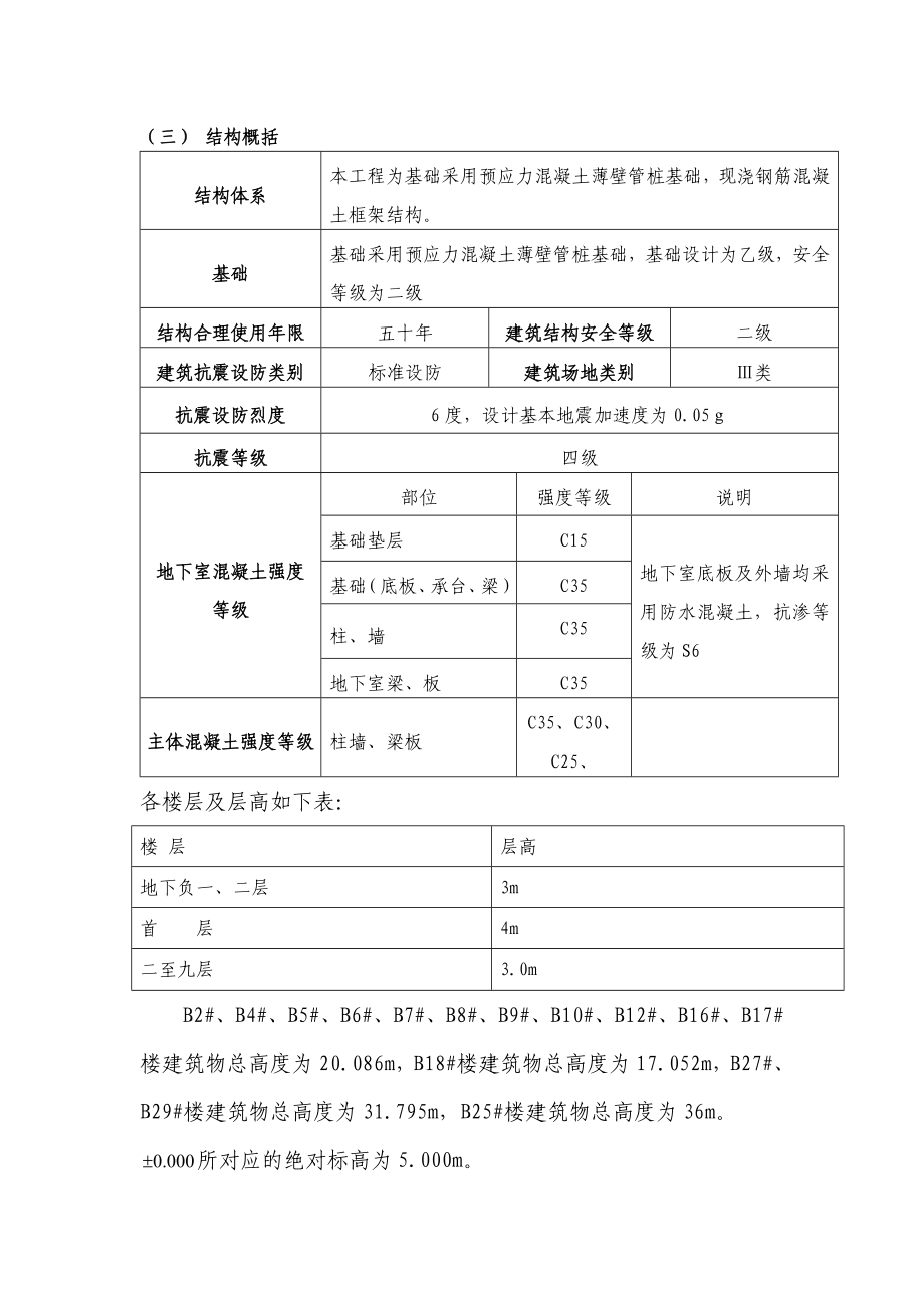 住宅小区塔吊基础专项施工方案混凝土薄壁管桩基础框架结构承载力验算.doc_第2页