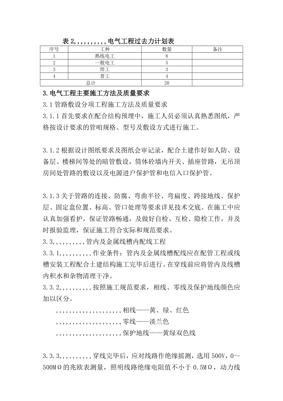 某建筑工程电气工程施工计划.doc_第3页