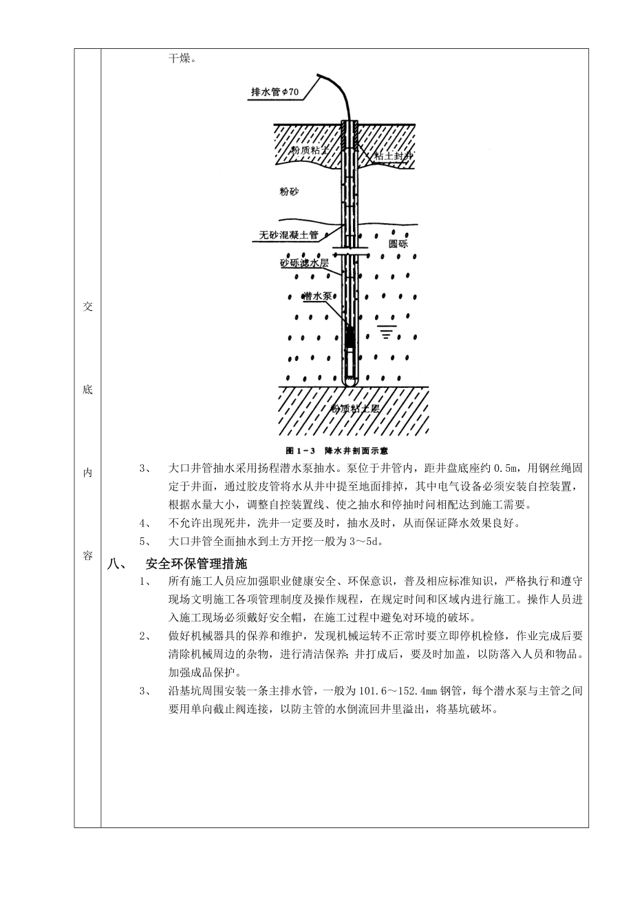 无砂大孔混凝土管井降水工程技术交底.doc_第2页