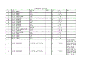 深圳年11月建设工程材料信息价.xls