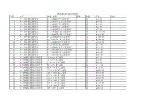 浙江年12月建设工程材料信息价.xls