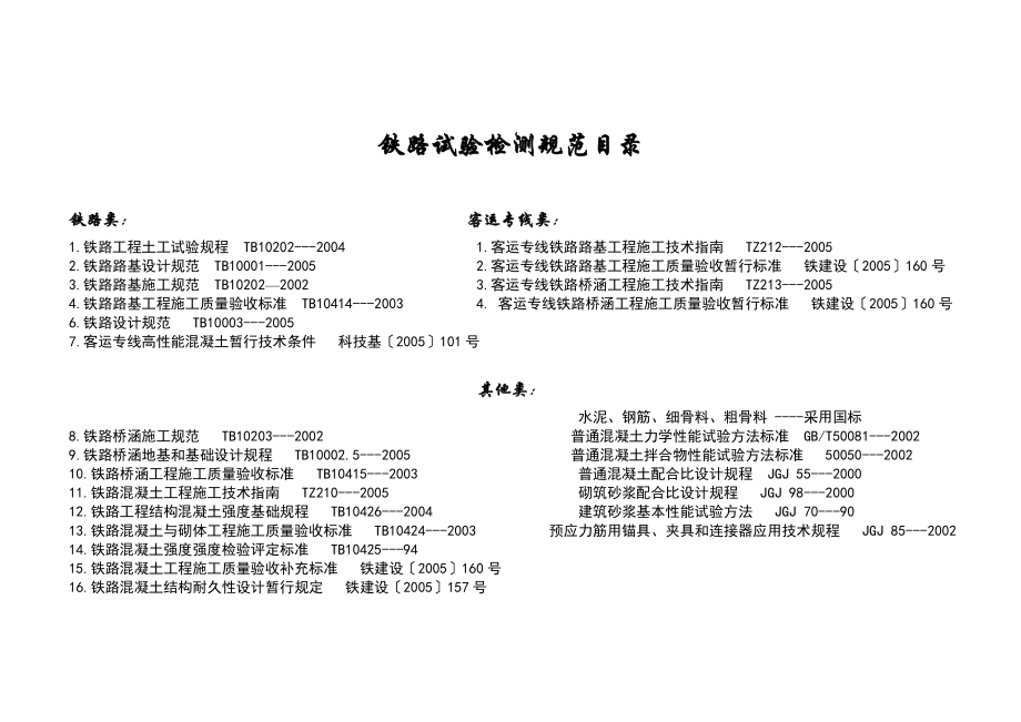 甘肃省某地方铁路工程试验检测项目技术要求及检测频率表.doc_第2页