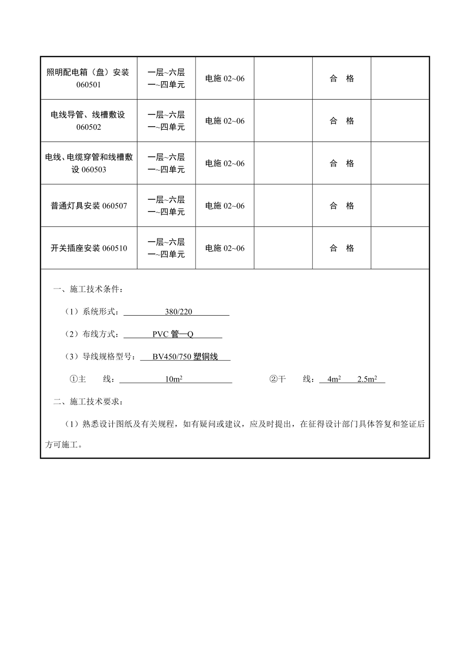 住宅楼内外墙抹灰工程技术交底.doc_第2页