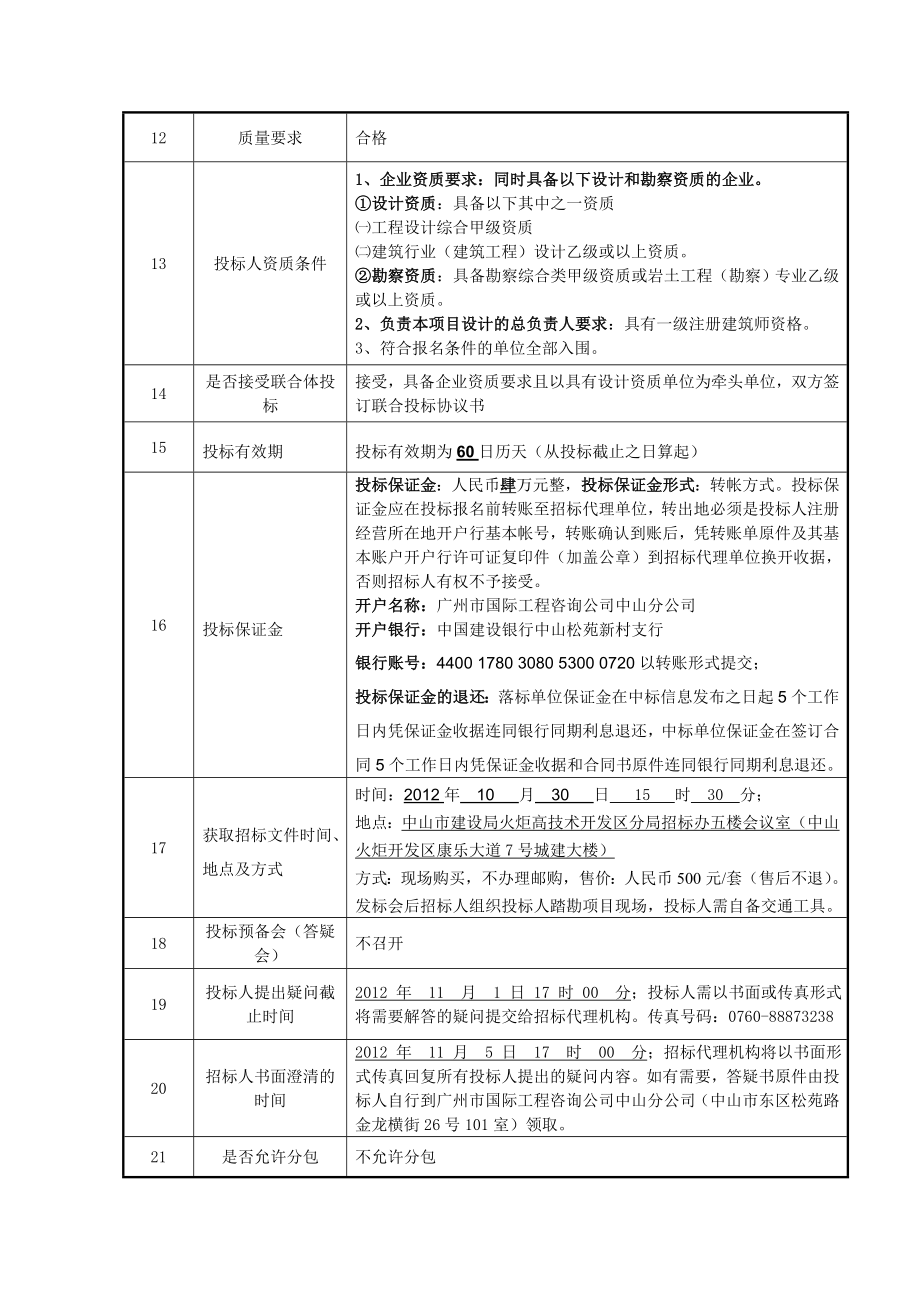 某老年服务中心勘察设计招标文件.doc_第3页