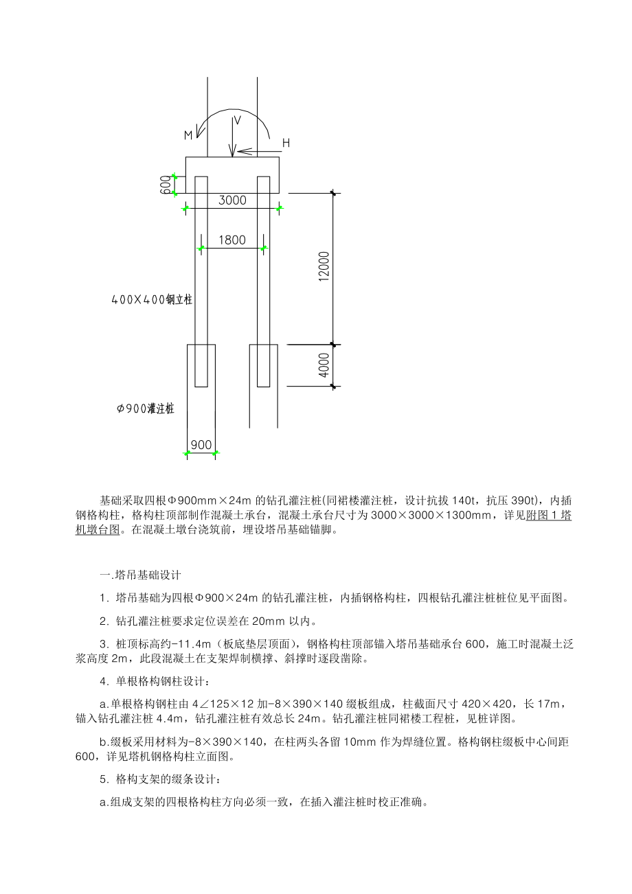 上海万达商业广场塔吊基础方案.doc_第2页