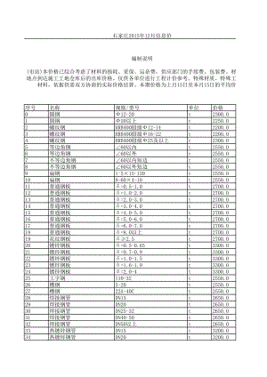 石家庄年12月建设工程材料信息价.xls