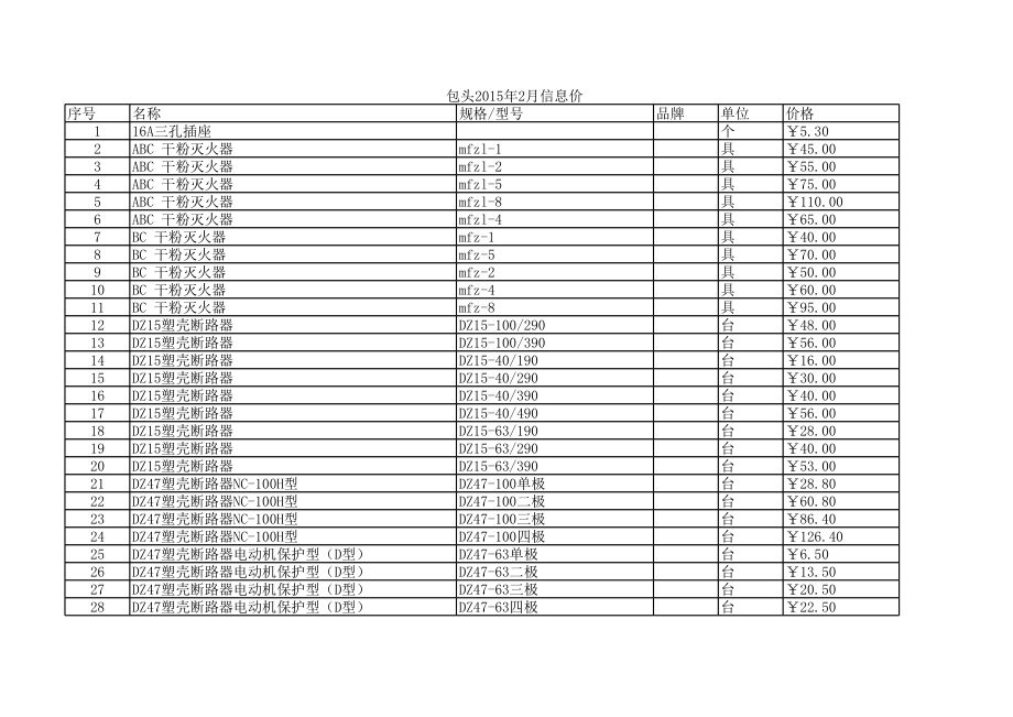 包头年2月建设工程材料信息价.xls_第1页