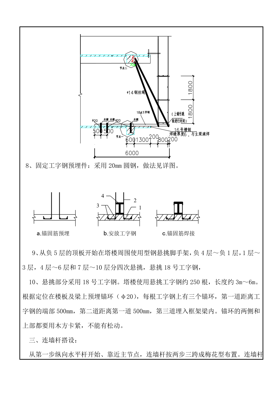 悬挑式外脚手架及卸料平台技术交底.doc_第2页