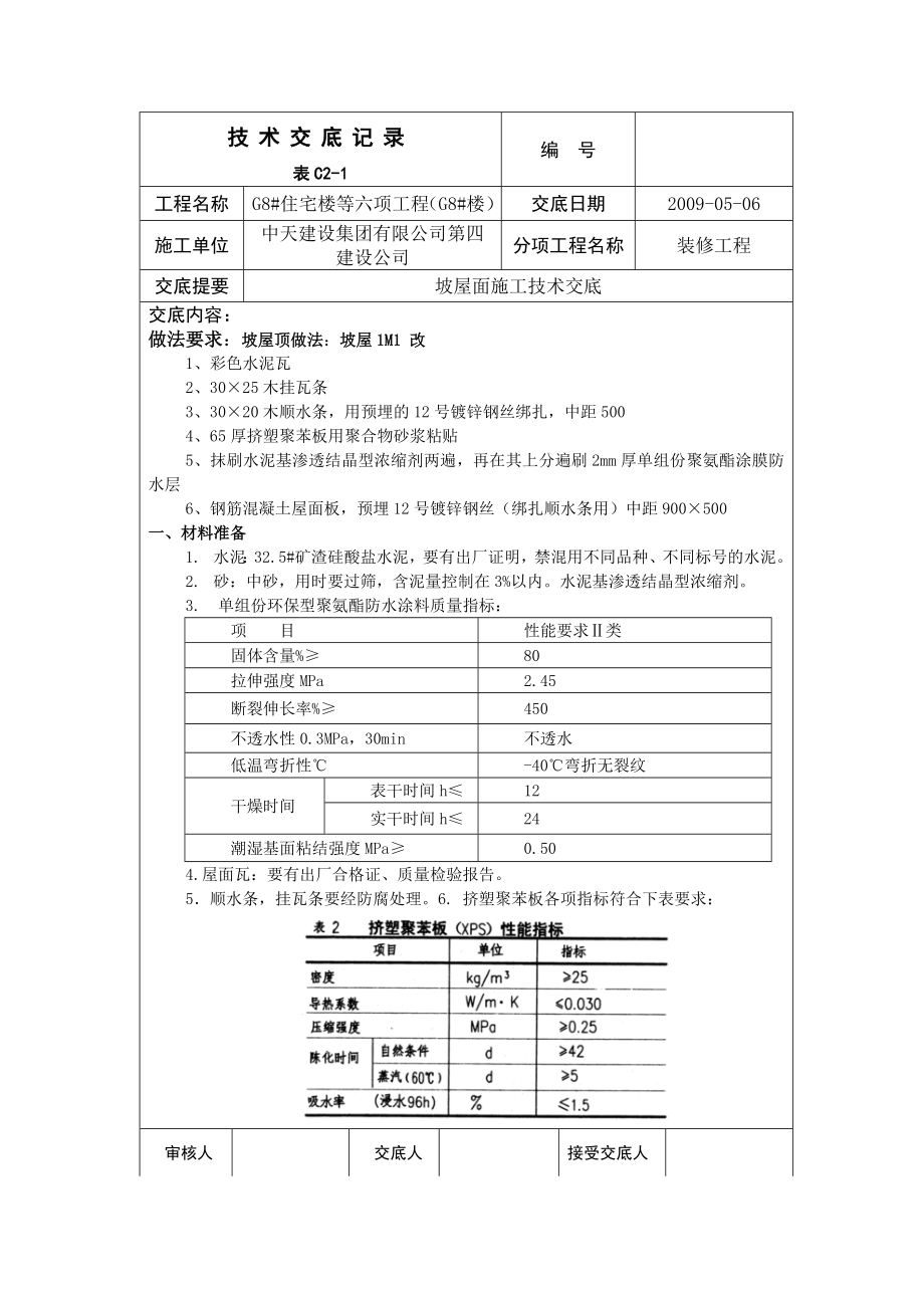 住宅楼工程坡屋面施工技术交底附图.doc_第1页