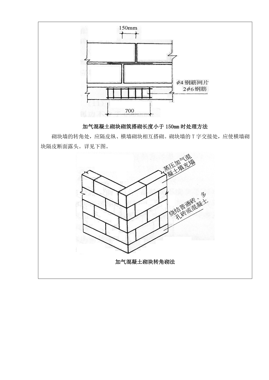 加气混凝土砌块填充墙砌筑技术交底.doc_第2页