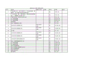 益阳年第六期建设工程材料信息价.xls